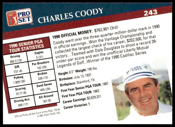 1991 Pro Set PGA Tour Charles Coody #243 (Back)