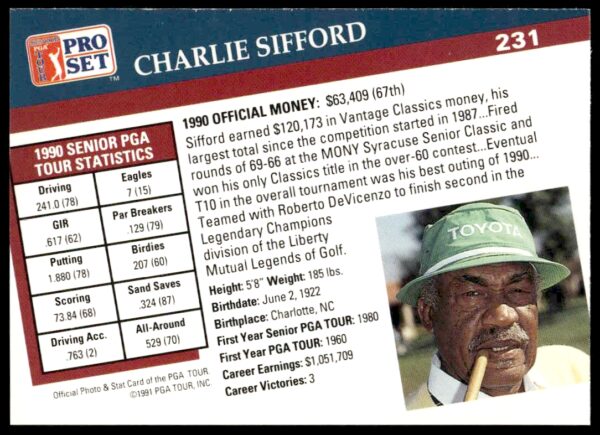 1991 Pro Set PGA Tour Charlie Sifford #231 (Back)