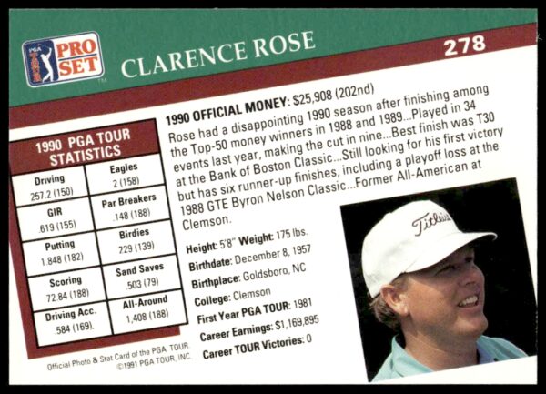 1991 Pro Set PGA Tour Clarence Rose #278 (Back)