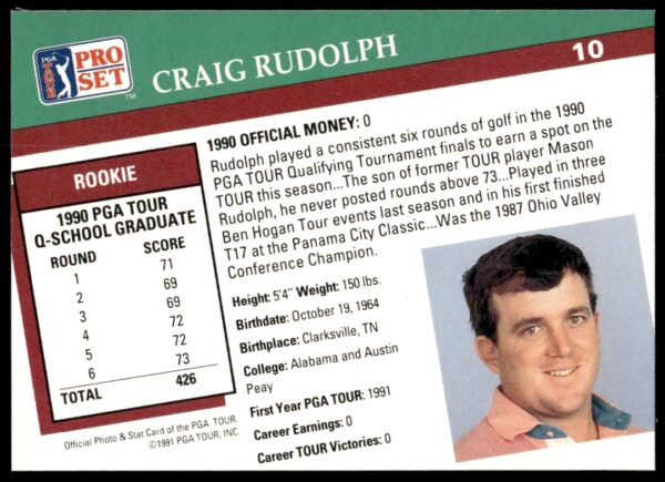1991 Pro Set PGA Tour Craig Rudolph #10 (Back)