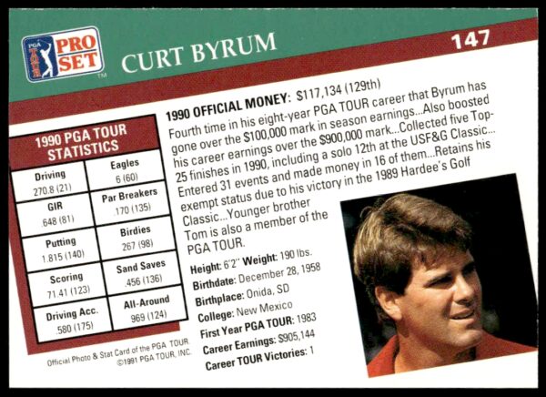 1991 Pro Set PGA Tour Curt Byrum #147 (Back)