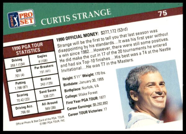 1991 Pro Set PGA Tour Curtis Strange #75 (Back)