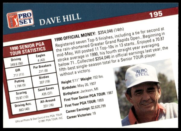 1991 Pro Set PGA Tour Dave Hill #195 (Back)