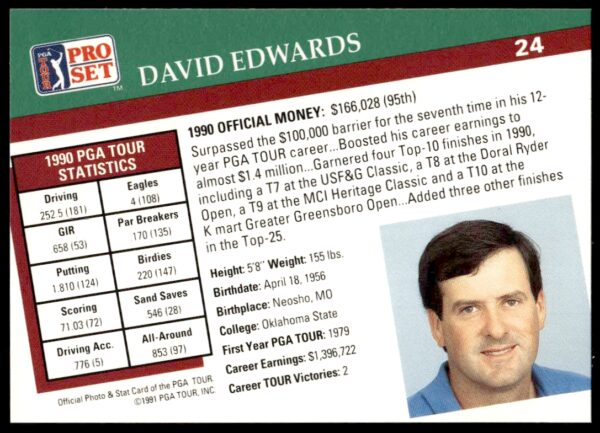 1991 Pro Set PGA Tour David Edwards #24 (Back)