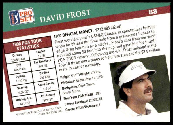 1991 Pro Set PGA Tour David Frost #88 (Back)