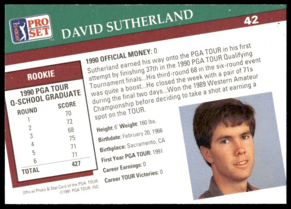 1991 Pro Set PGA Tour David Sutherland #42 (Back)