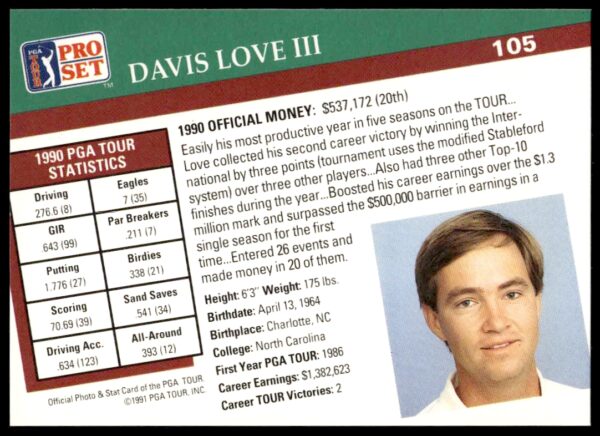 1991 Pro Set PGA Tour Davis Love III #105 (Back)