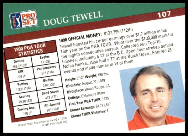 1991 Pro Set PGA Tour Doug Tewell #107 (Back)