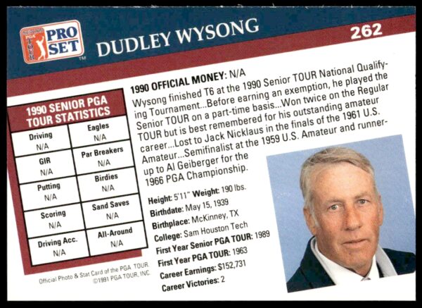 1991 Pro Set PGA Tour Dudley Wysong #262 (Back)