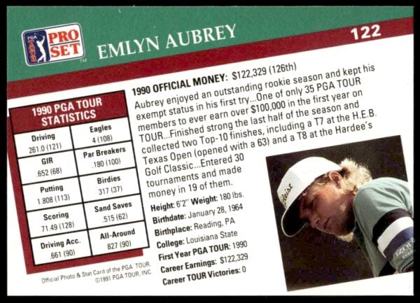 1991 Pro Set PGA Tour Emlyn Aubrey #122 (Back)