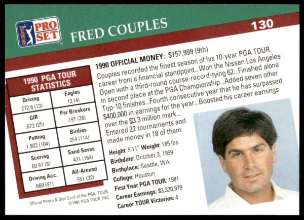 1991 Pro Set PGA Tour Fred Couples #130 (Back)