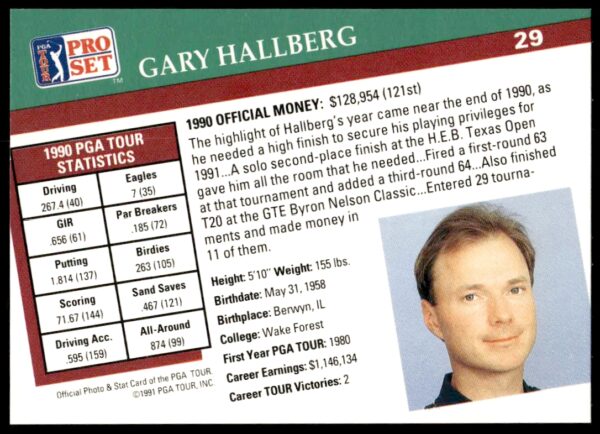 1991 Pro Set PGA Tour Gary Hallberg #29 (Back)