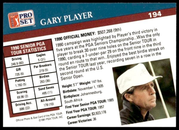 1991 Pro Set PGA Tour Gary Player #194 (Back)