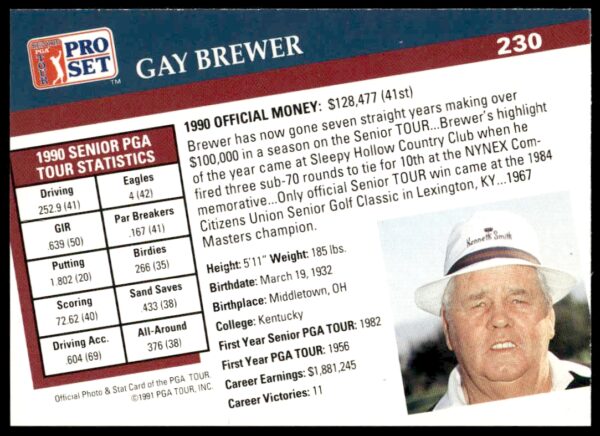 1991 Pro Set PGA Tour Gay Brewer #230 (Back)