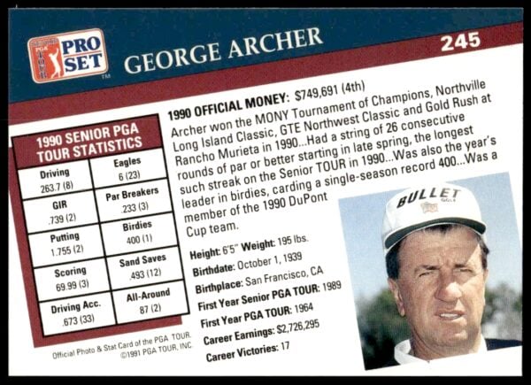 1991 Pro Set PGA Tour George Archer #245 (Back)