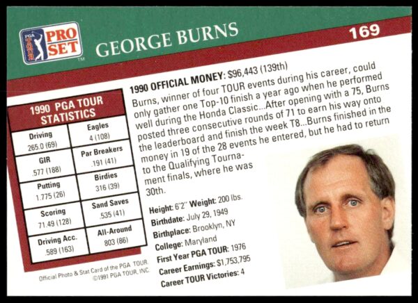 1991 Pro Set PGA Tour George Burns #169 (Back)