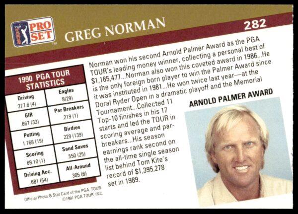 1991 Pro Set PGA Tour Greg Norman Arnold Palmer Award #282 (Back)