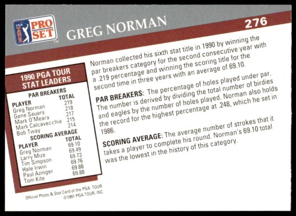 1991 Pro Set PGA Tour Greg Norman Statistical Leader #276 (Back)