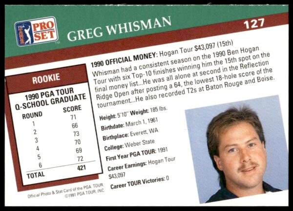 1991 Pro Set PGA Tour Greg Whisman #127 (Back)