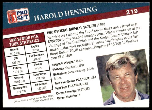 1991 Pro Set PGA Tour Harold Henning #219 (Back)