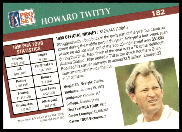 1991 Pro Set PGA Tour Howard Twitty #182 (Back)