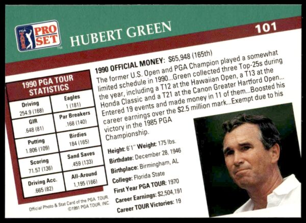 1991 Pro Set PGA Tour Hubert Green #101 (Back)