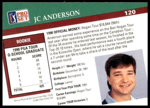 1991 Pro Set PGA Tour JC Anderson #120 (Back)