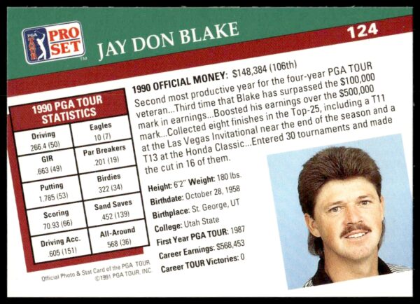 1991 Pro Set PGA Tour Jay Don Blake #124 (Back)