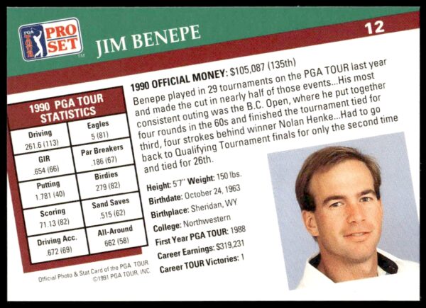 1991 Pro Set PGA Tour Jim Benepe #12 (Back)