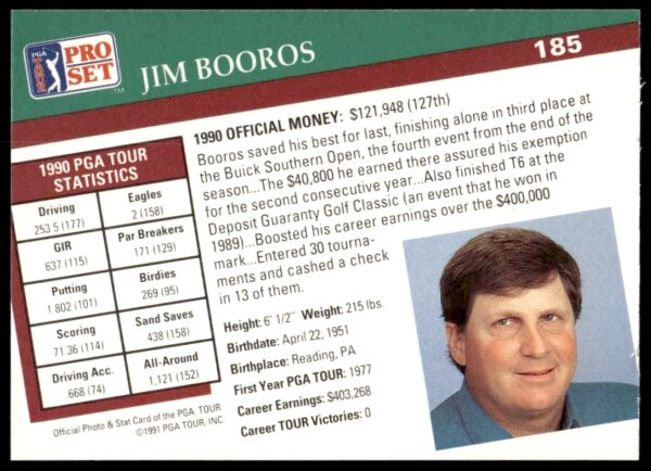 1991 Pro Set PGA Tour Jim Booros #185 (Back)