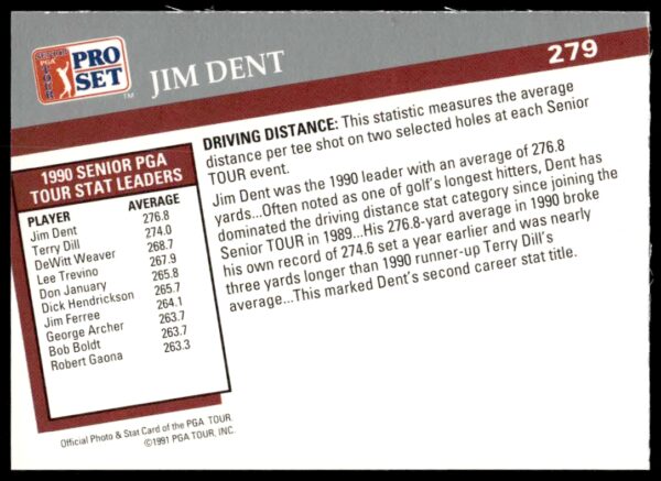 1991 Pro Set PGA Tour Jim Dent Statistical Leader #279 (Back)