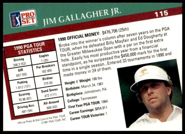 1991 Pro Set PGA Tour Jim Gallagher Jr. #115 (Back)