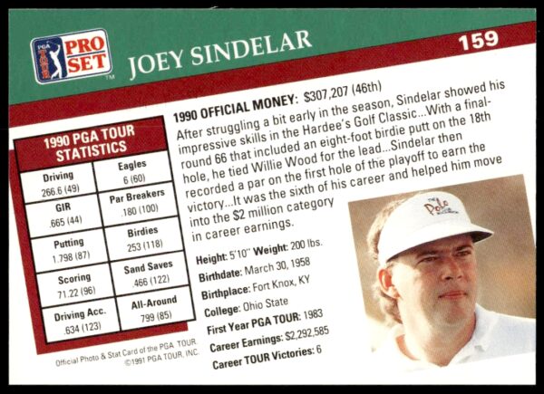 1991 Pro Set PGA Tour Joey Sindelar #159 (Back)