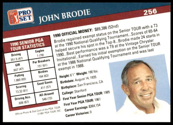 1991 Pro Set PGA Tour John Brodie #256 (Back)