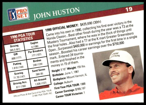 1991 Pro Set PGA Tour John Huston #19 (Back)