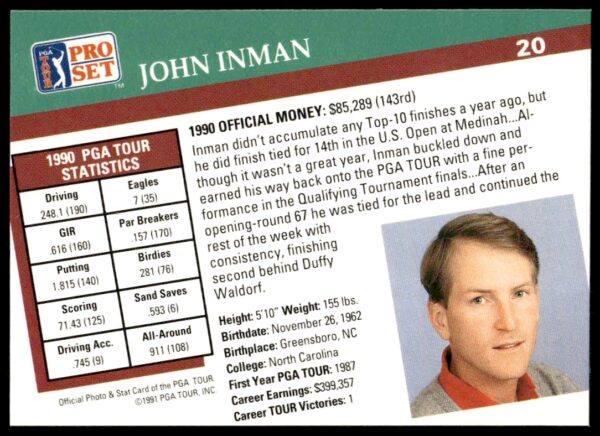 1991 Pro Set PGA Tour John Inman #20 (Back)