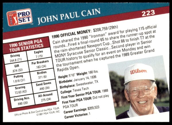 1991 Pro Set PGA Tour John Paul Cain #223 (Back)