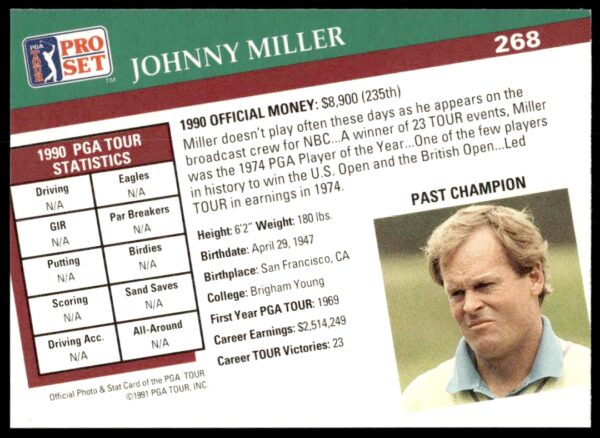 1991 Pro Set PGA Tour Johnny Miller #268 (Back)