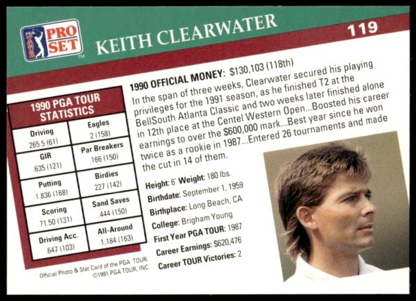 1991 Pro Set PGA Tour Keith Clearwater #119 (Back)