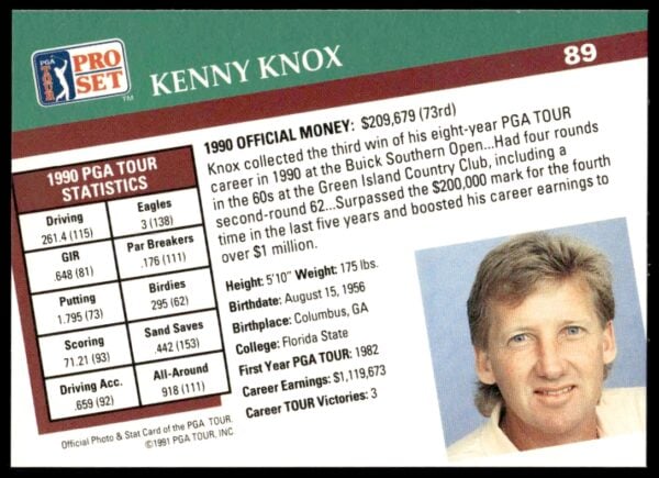 1991 Pro Set PGA Tour Kenny Knox #89 (Back)