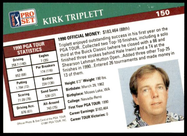 1991 Pro Set PGA Tour Kirk Triplett #150 (Back)