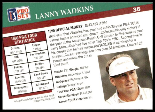 1991 Pro Set PGA Tour Lanny Wadkins #36 (Back)