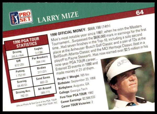 1991 Pro Set PGA Tour Larry Mize #64 (Back)