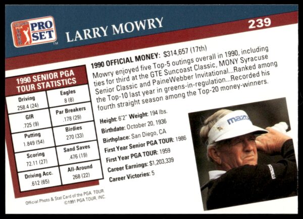 1991 Pro Set PGA Tour Larry Mowry #239 (Back)