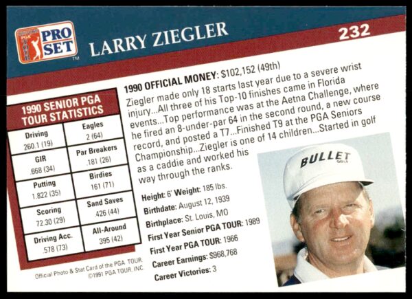 1991 Pro Set PGA Tour Larry Ziegler #232 (Back)