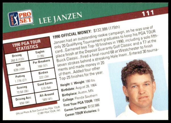 1991 Pro Set PGA Tour Lee Janzen #111 (Back)