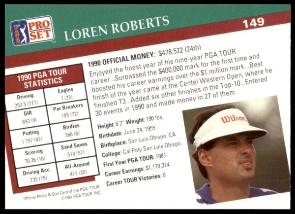 1991 Pro Set PGA Tour Loren Roberts #149 (Back)