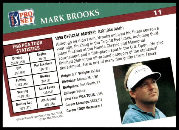 1991 Pro Set PGA Tour Mark Brooks #11 (Back)