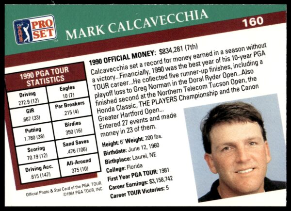 1991 Pro Set PGA Tour Mark Calcavecchia #160 (Back)