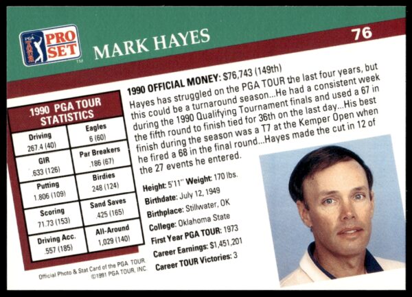 1991 Pro Set PGA Tour Mark Hayes #76 (Back)